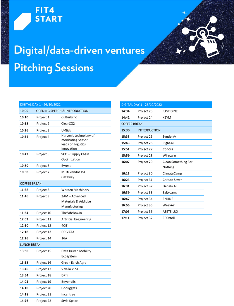 Agenda F4S13 pitching sessions - Digital - Startups (v05)_Page_1-1