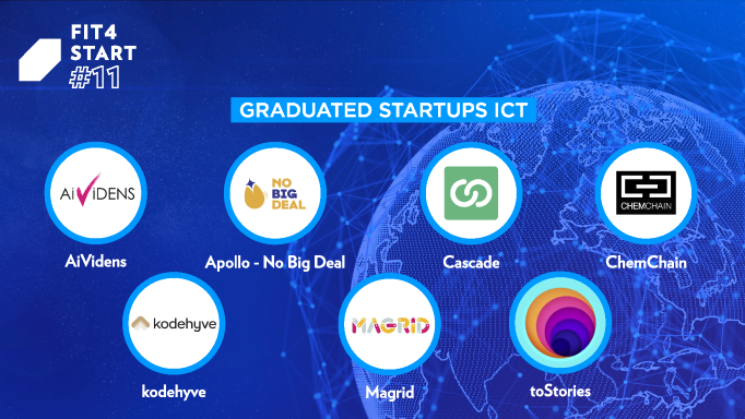 Graduated startups #13 ICTpngp