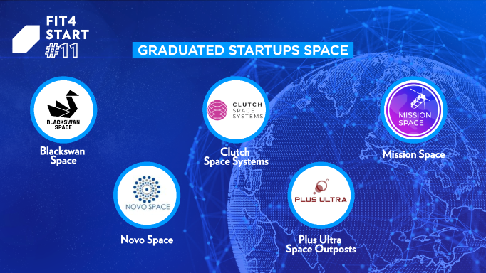 Graduated startups #13 Spacepngp